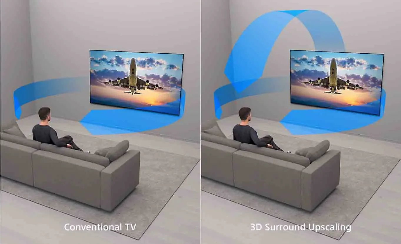 Sony Google TV Mini LED 65 Inch BRAVIA 5 K-65XR50